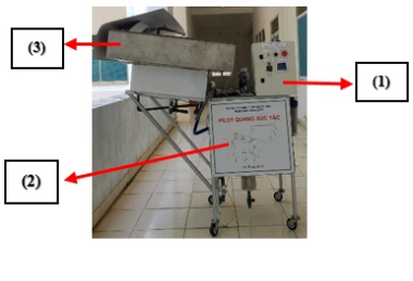 Tính mới từ thiết kế Pilot quang xúc tác