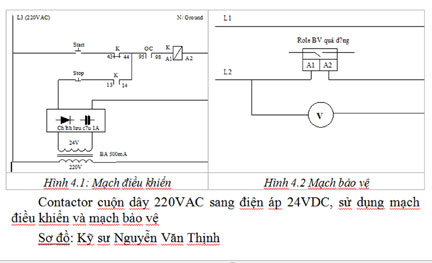 Giải pháp tiết kiệm, an toàn sử dụng điện ở các hồ nuôi tôm
